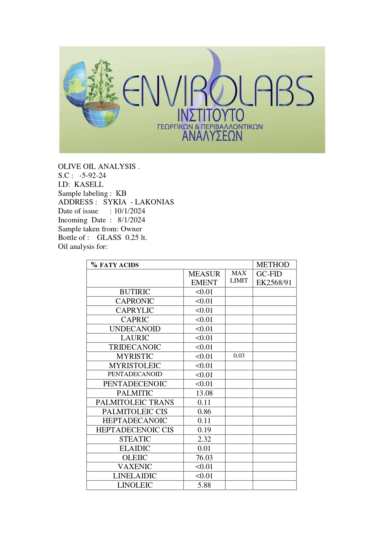 Chemical Report EVOO