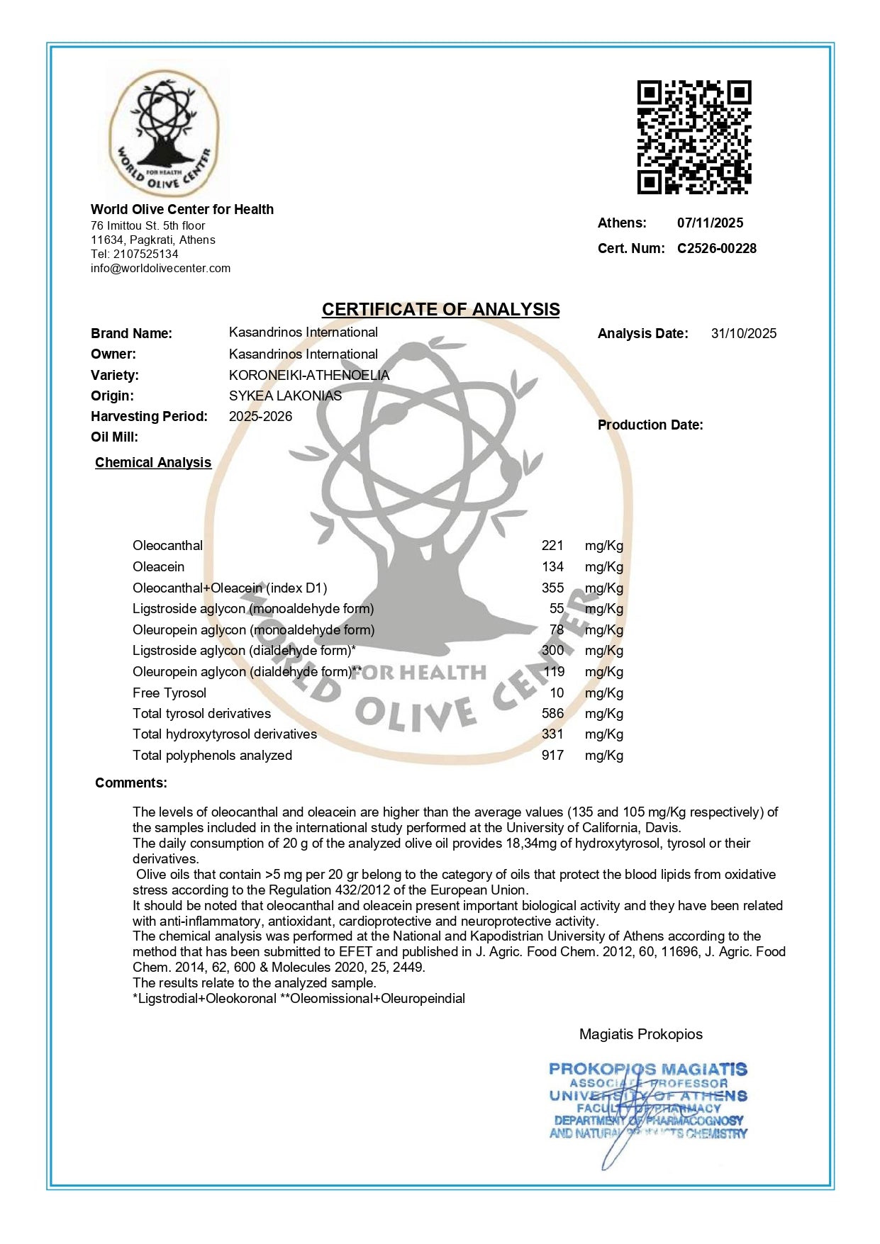 Polyphenol Testing