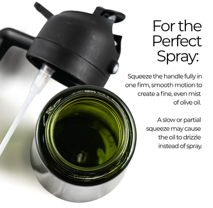 2 in 1 Sprayer Bottle